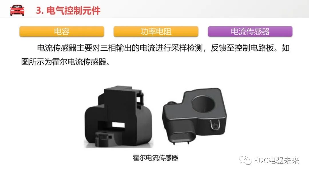 电动汽车驱动电机控制器结构与功能的图19