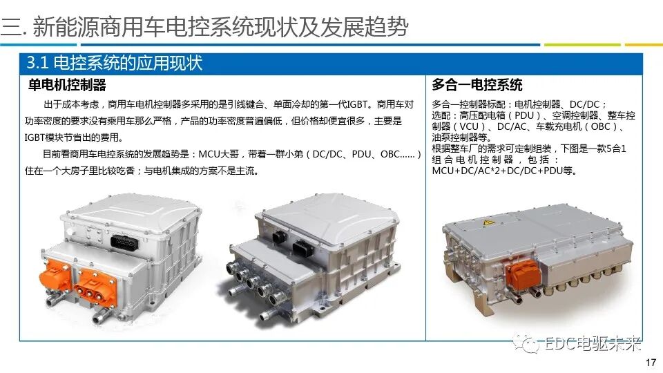 商用车电驱动系统发展趋势报告的图17