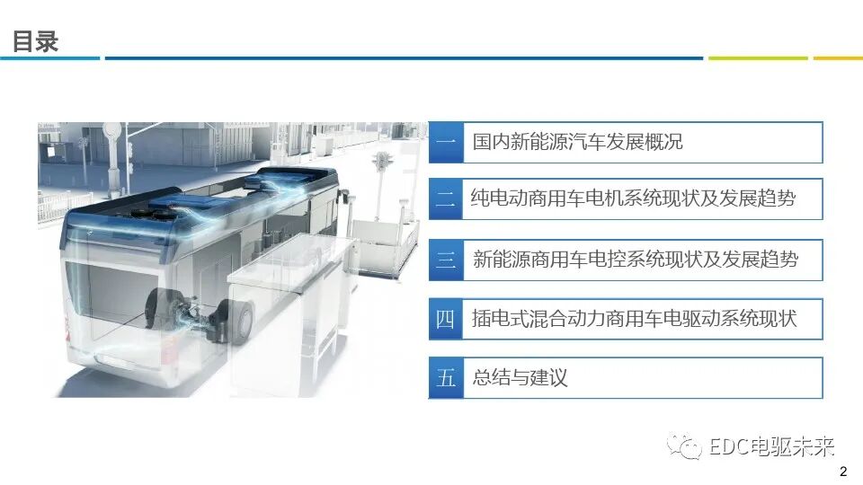 商用车电驱动系统发展趋势报告的图2