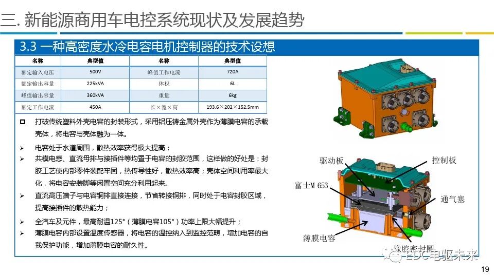 商用车电驱动系统发展趋势报告的图19