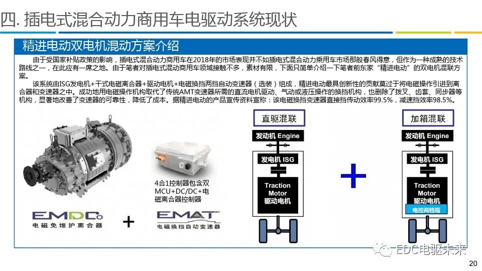 商用车电驱动系统发展趋势报告的图20