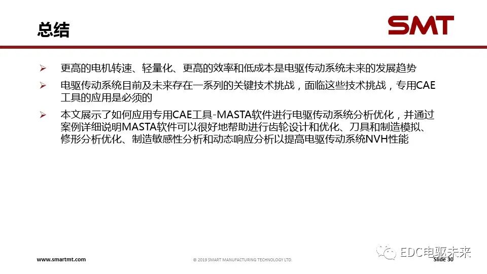 電驅傳動系統關鍵技術挑戰與仿真分析的圖30