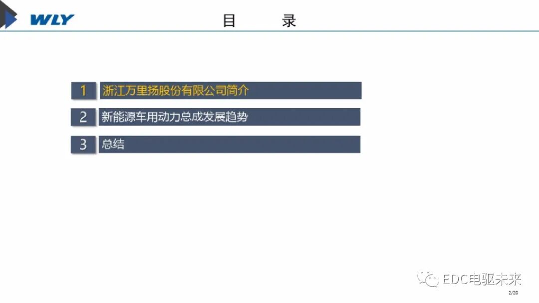 新能源車用動力總成發(fā)展趨勢淺談的圖2