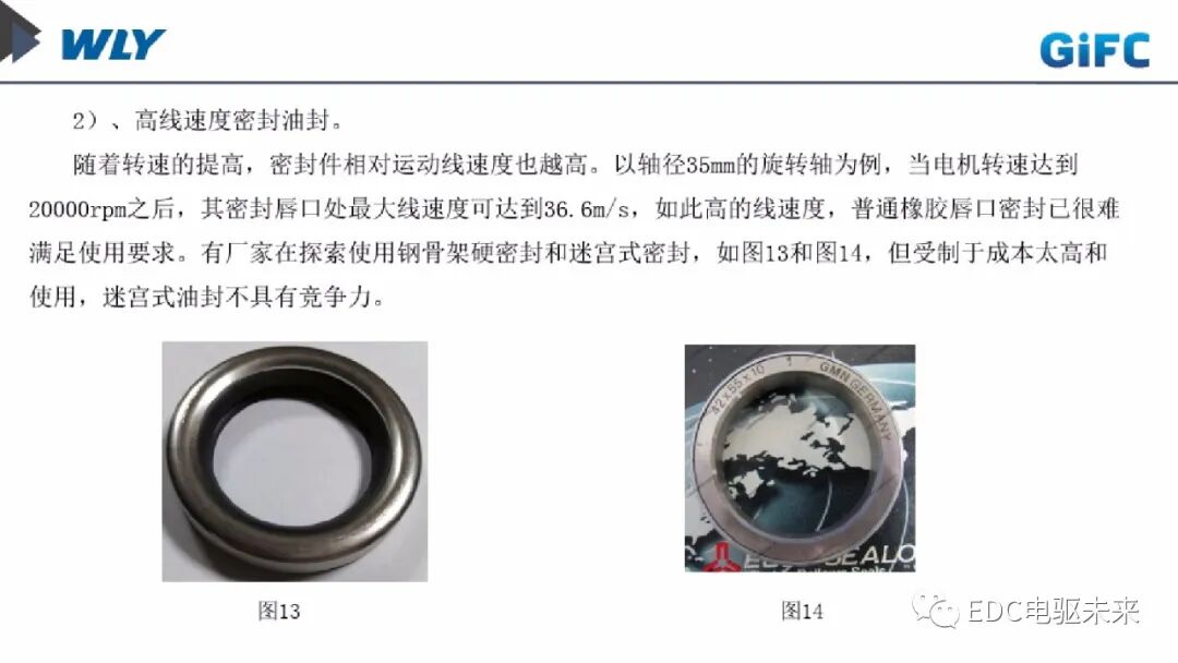 新能源車用動力總成發(fā)展趨勢淺談的圖17
