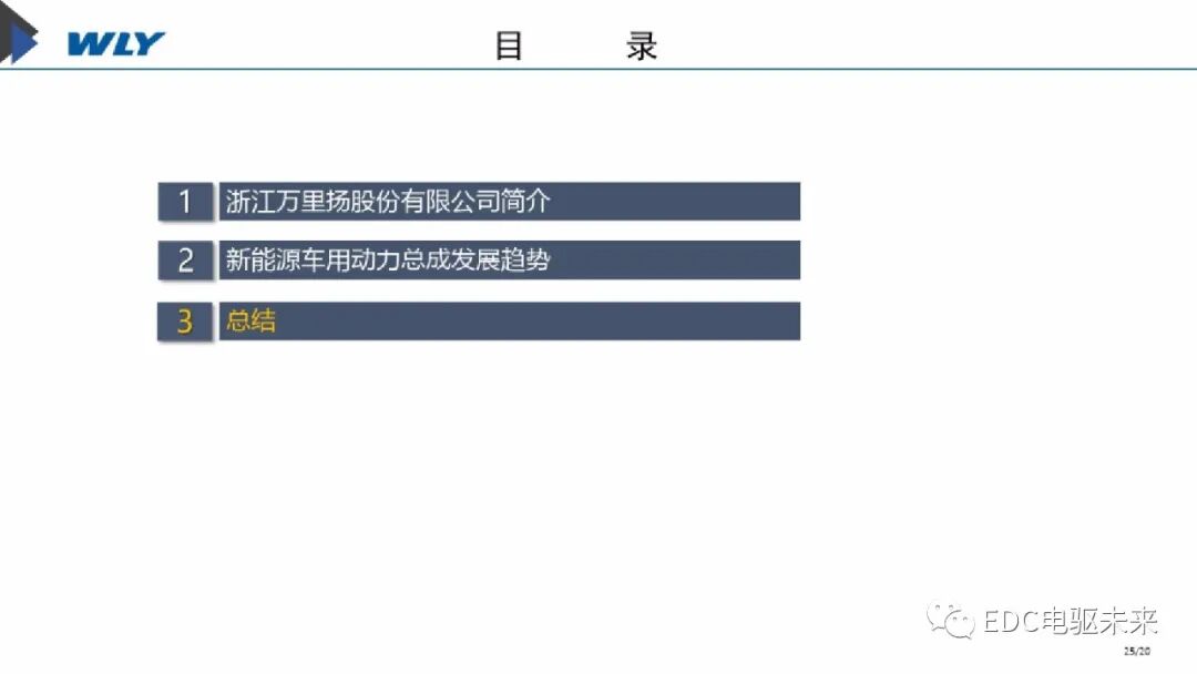 新能源車用動力總成發(fā)展趨勢淺談的圖25