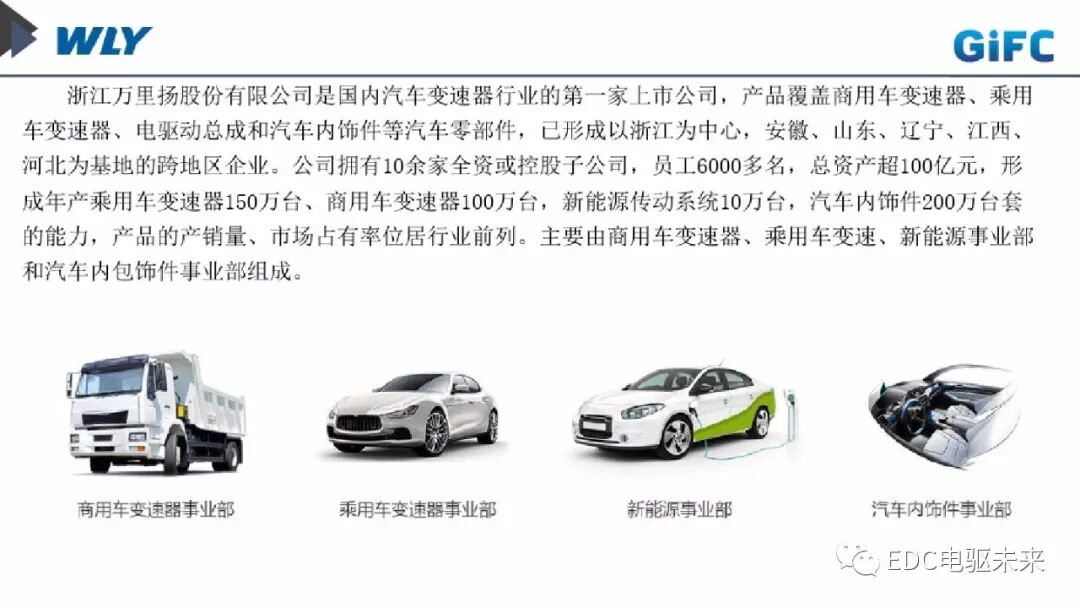新能源車用動力總成發(fā)展趨勢淺談的圖3