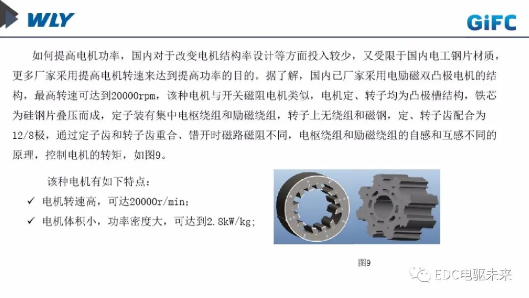 新能源車用動力總成發(fā)展趨勢淺談的圖11