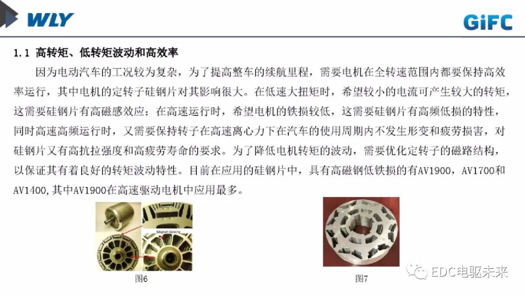 新能源車用動力總成發(fā)展趨勢淺談的圖9