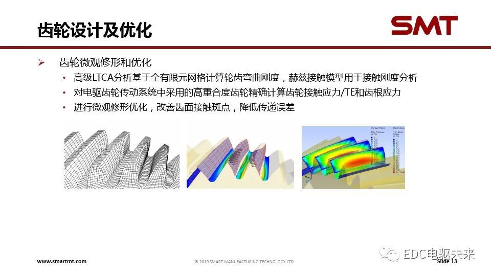 電驅傳動系統關鍵技術挑戰與仿真分析的圖13
