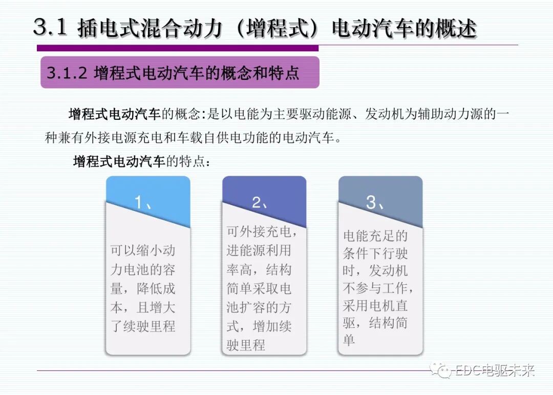 新能源汽車丨插電式混合動(dòng)力(增程式)電動(dòng)汽車的圖9