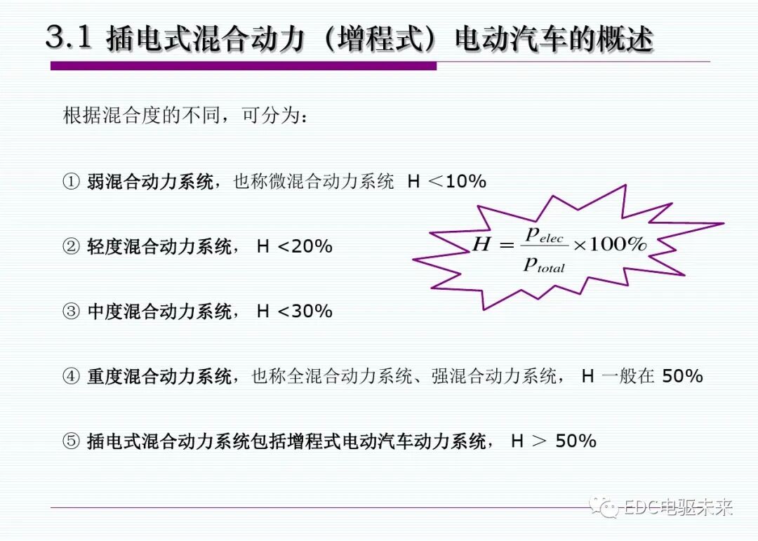 新能源汽車丨插電式混合動(dòng)力(增程式)電動(dòng)汽車的圖4