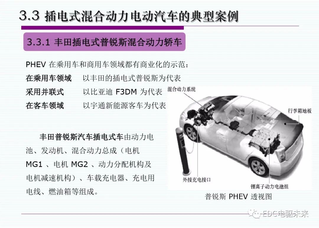 新能源汽車丨插電式混合動(dòng)力(增程式)電動(dòng)汽車的圖17