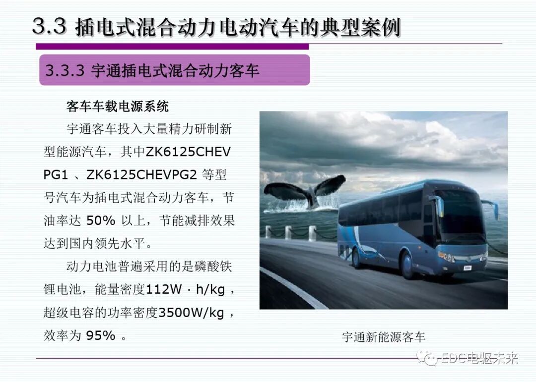 新能源汽車丨插電式混合動(dòng)力(增程式)電動(dòng)汽車的圖34