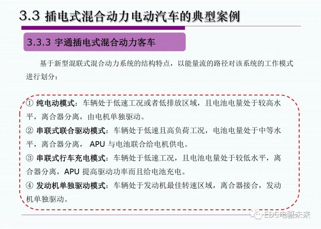 新能源汽車丨插電式混合動(dòng)力(增程式)電動(dòng)汽車的圖36