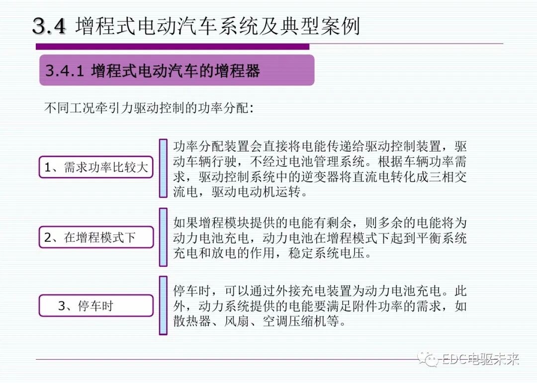 新能源汽車丨插電式混合動(dòng)力(增程式)電動(dòng)汽車的圖39