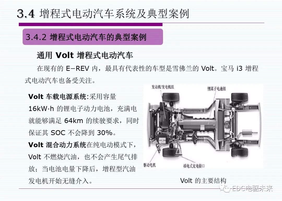 新能源汽車丨插電式混合動(dòng)力(增程式)電動(dòng)汽車的圖44