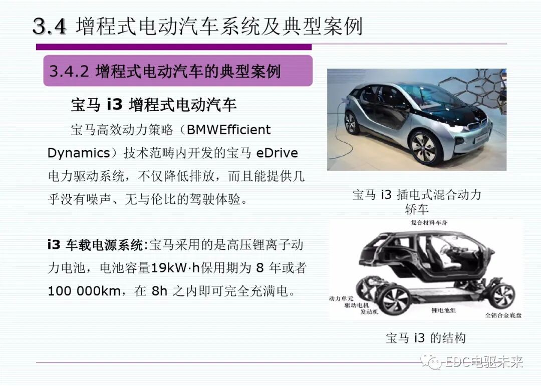 新能源汽車丨插電式混合動(dòng)力(增程式)電動(dòng)汽車的圖48