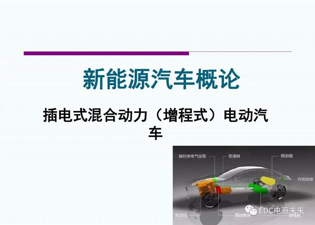 新能源汽車丨插電式混合動(dòng)力(增程式)電動(dòng)汽車的圖1
