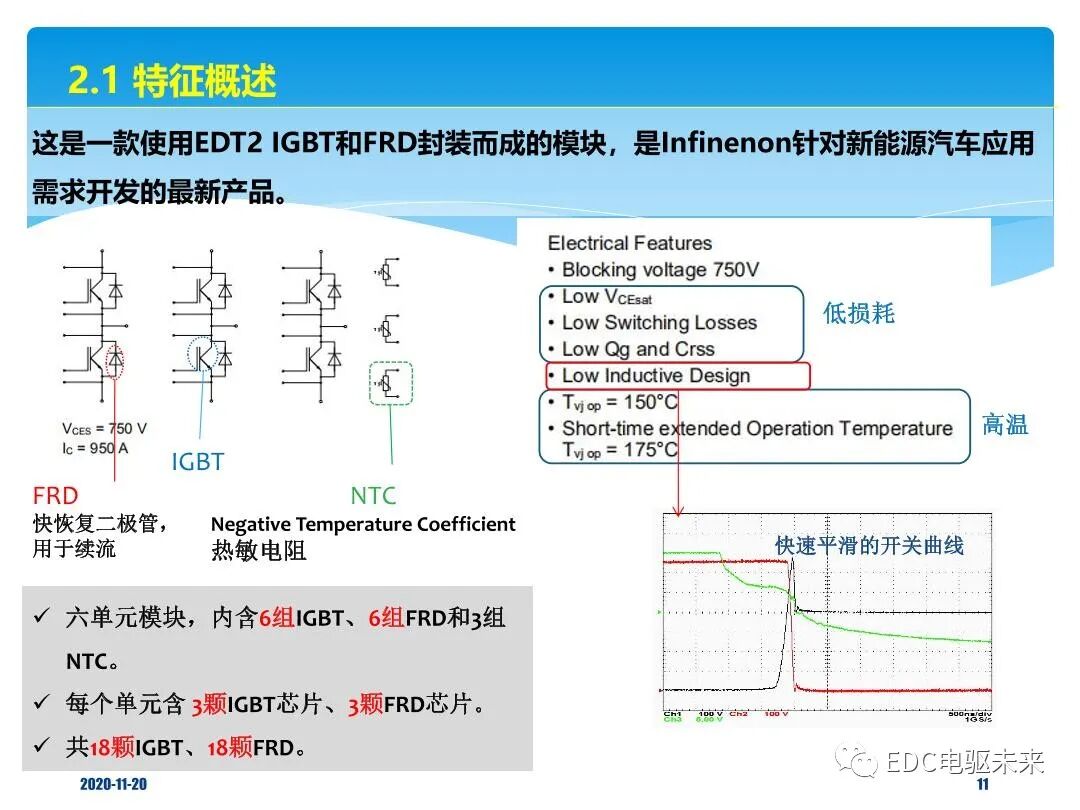 概述丨車用IGBT器件技術解析的圖10