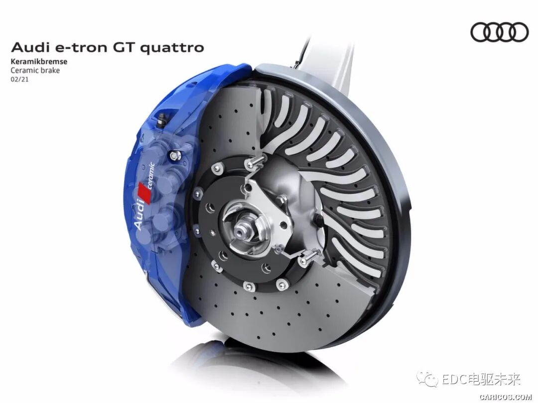 高清丨2022 Audi e‑tron GT 底盘赏析的图19