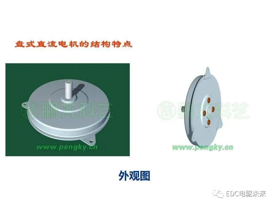 詳解丨軸向磁通電機的圖12