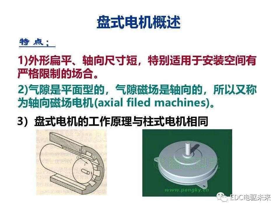 詳解丨軸向磁通電機的圖4