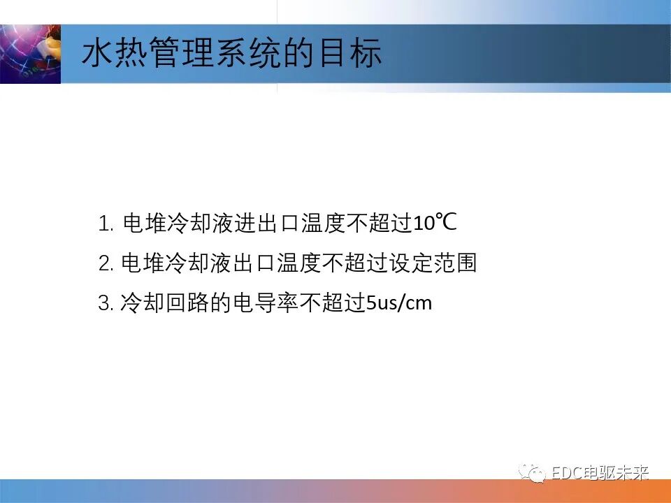 燃料電池控制技術介紹的圖23