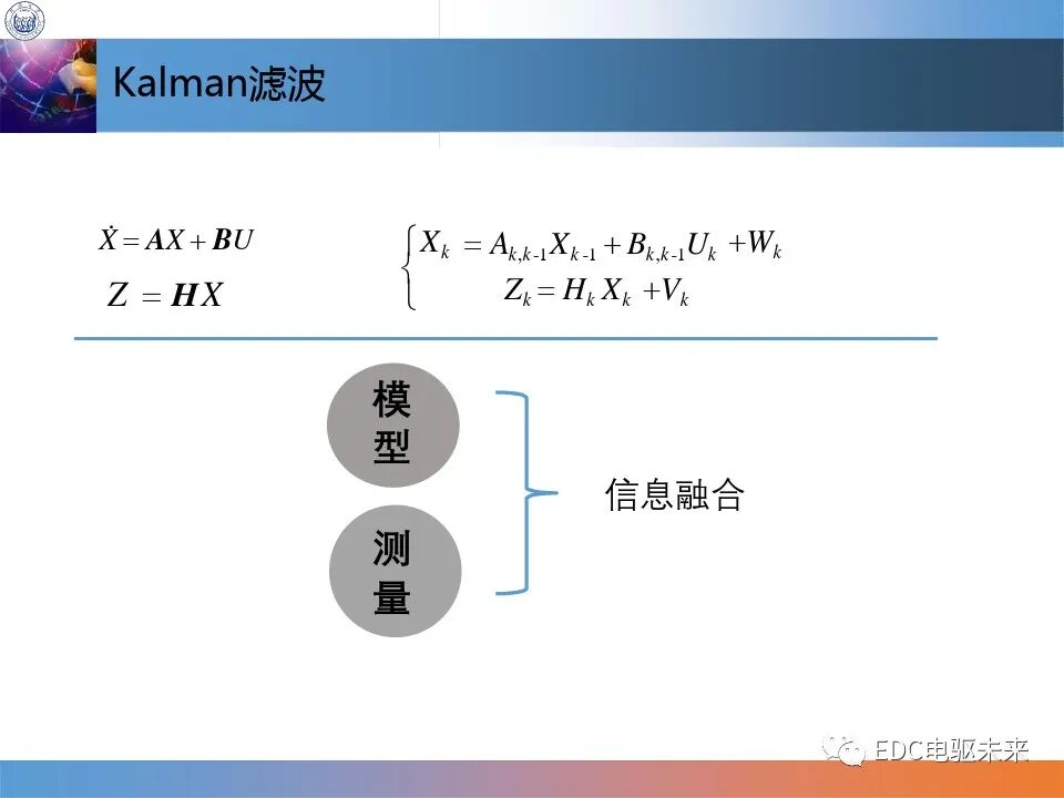 燃料電池控制技術介紹的圖30