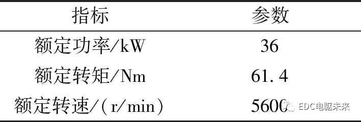 新能源汽车用轴向磁通电机设计与分析的图16