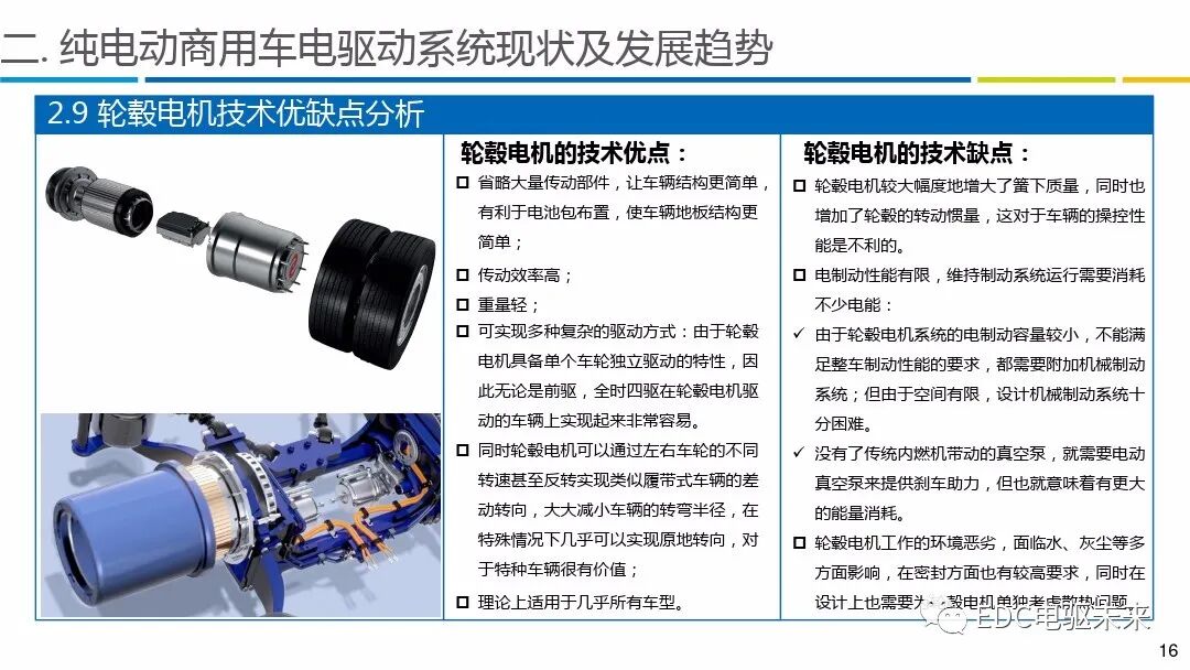 商用车电驱动系统发展报告的图9