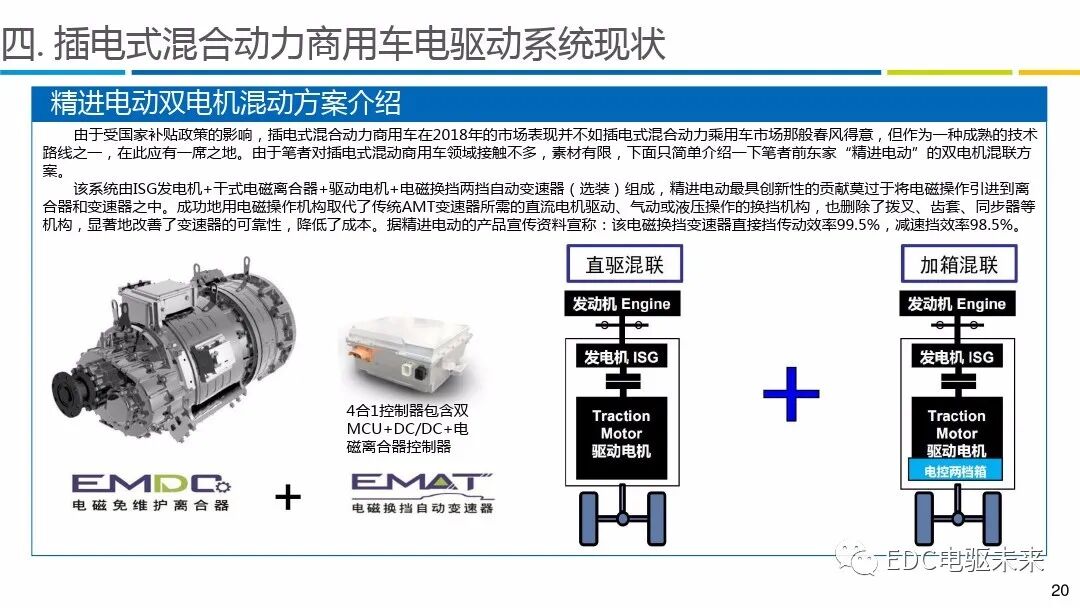 商用车电驱动系统发展报告的图13