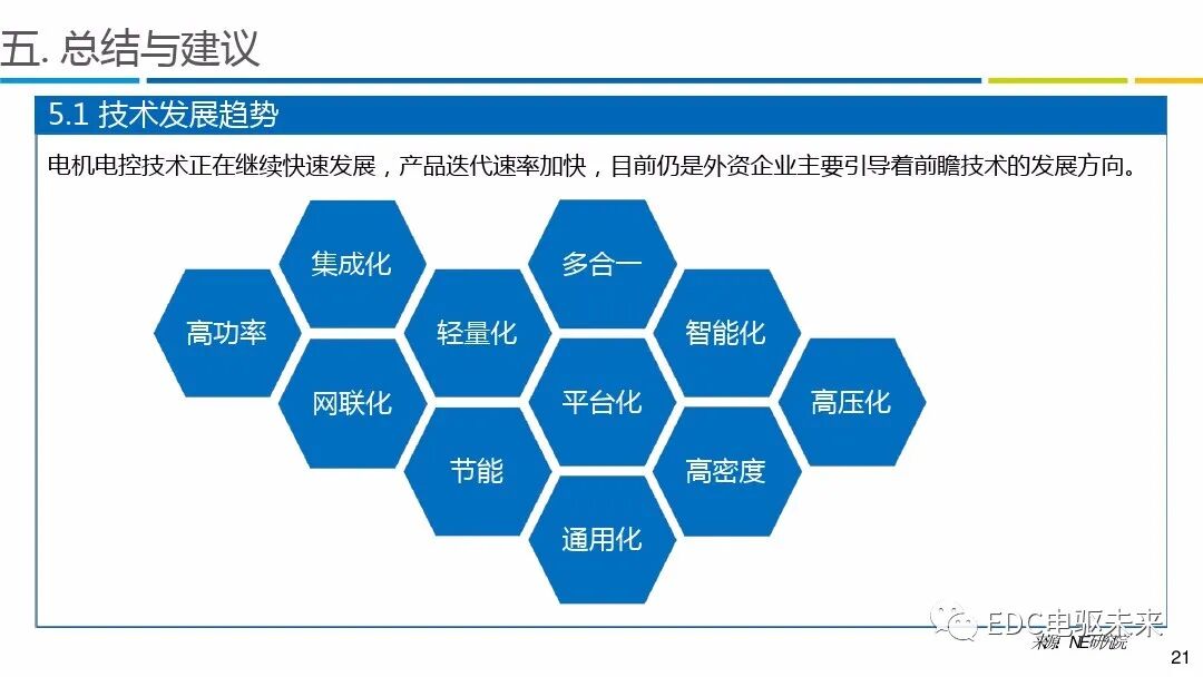 商用车电驱动系统发展报告的图14