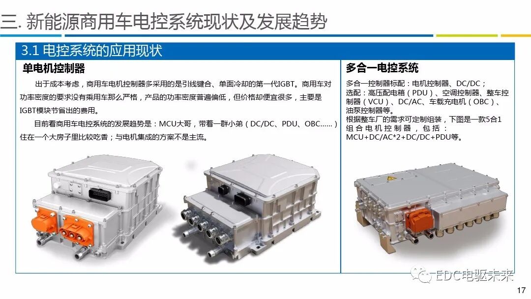 商用车电驱动系统发展报告的图10
