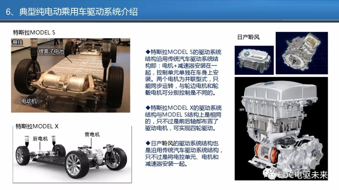 商用车电驱动系统发展报告的图21