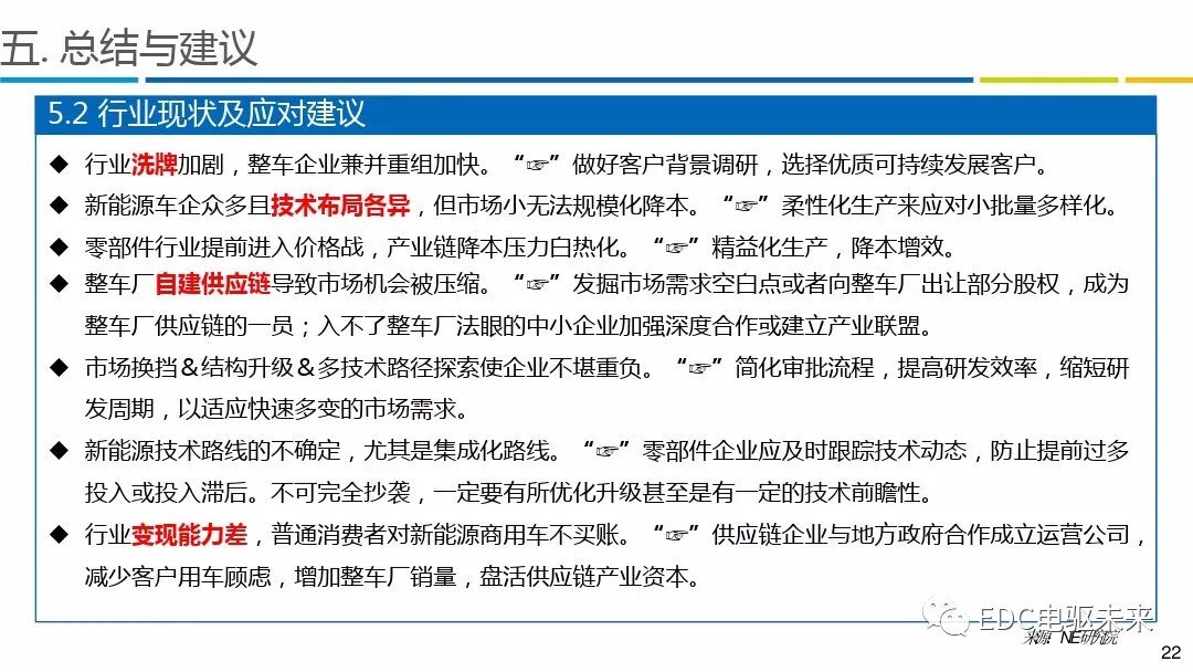 商用车电驱动系统发展报告的图15