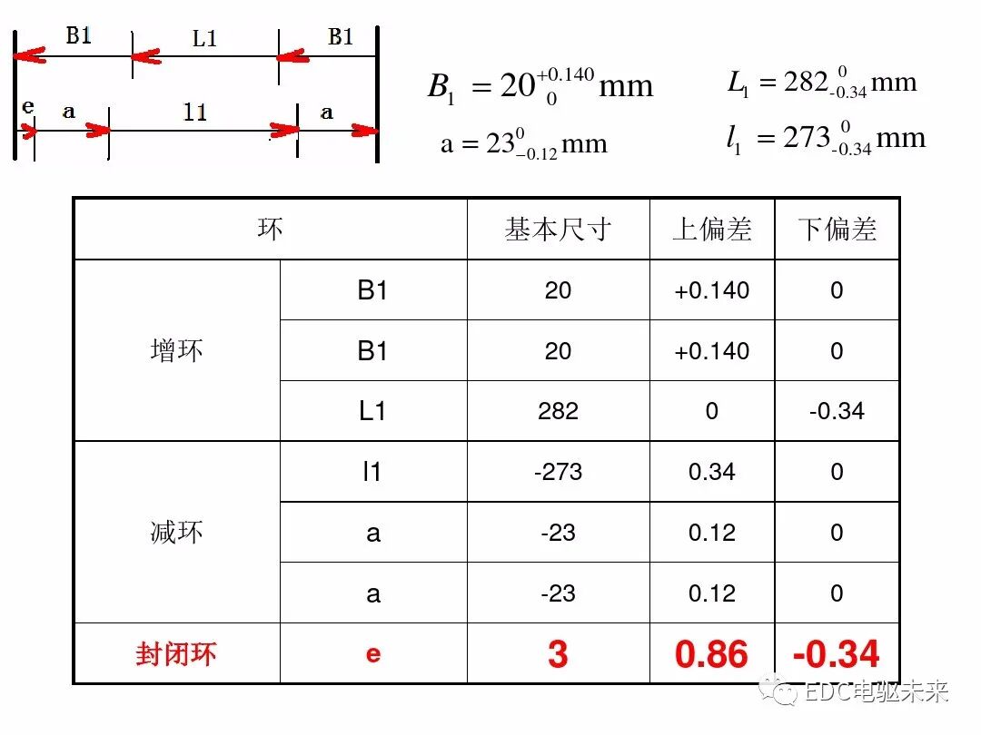 電機(jī)制造工藝及裝備的圖16