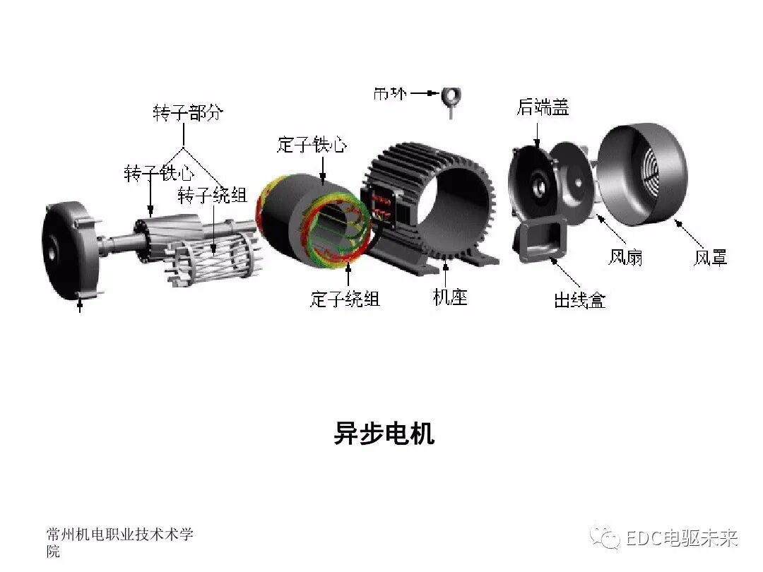 電機(jī)制造工藝及裝備的圖7