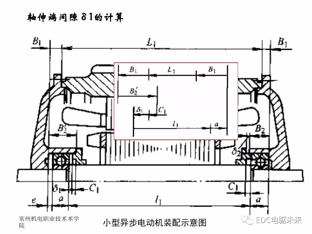 電機(jī)制造工藝及裝備的圖22
