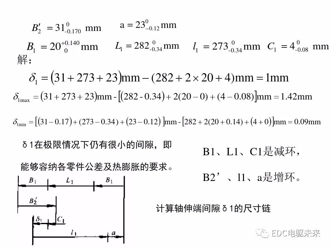 電機(jī)制造工藝及裝備的圖24
