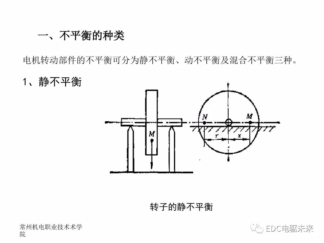 電機(jī)制造工藝及裝備的圖31