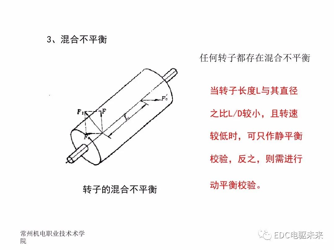 電機(jī)制造工藝及裝備的圖33