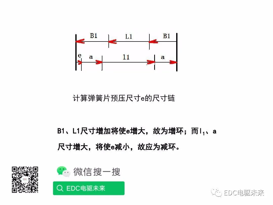 電機(jī)制造工藝及裝備的圖14