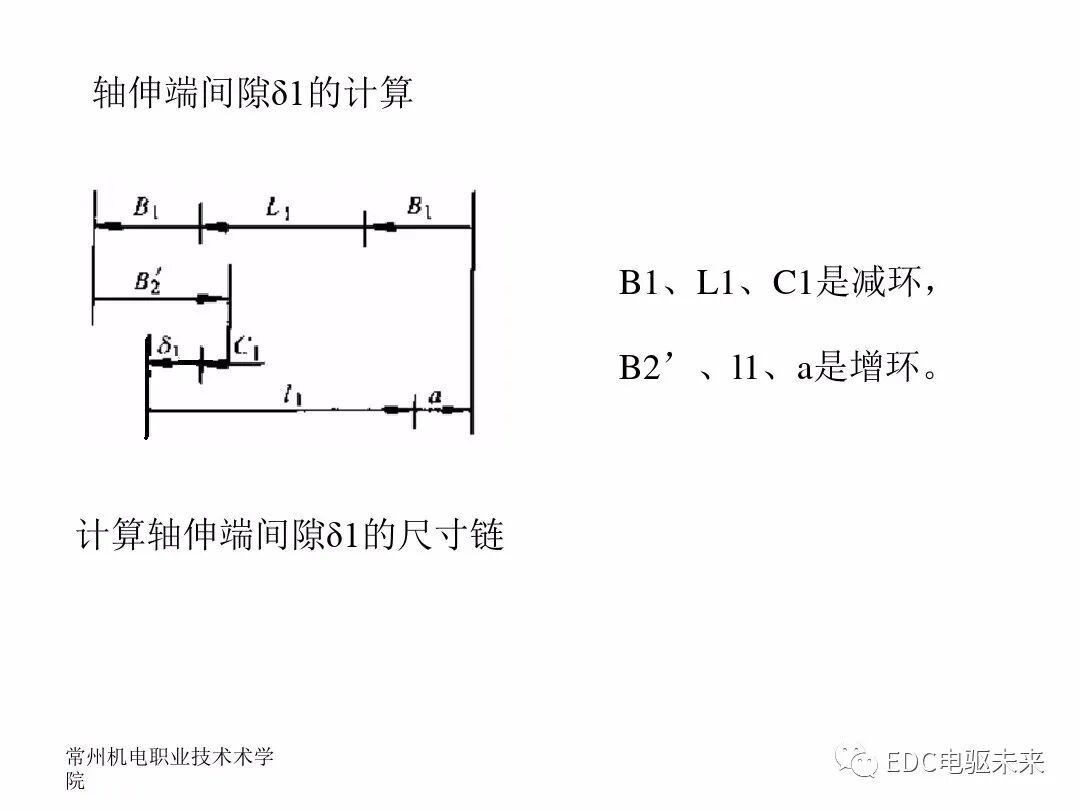 電機(jī)制造工藝及裝備的圖23