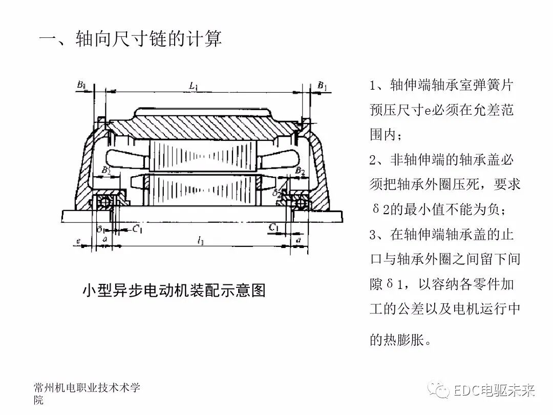 電機(jī)制造工藝及裝備的圖12