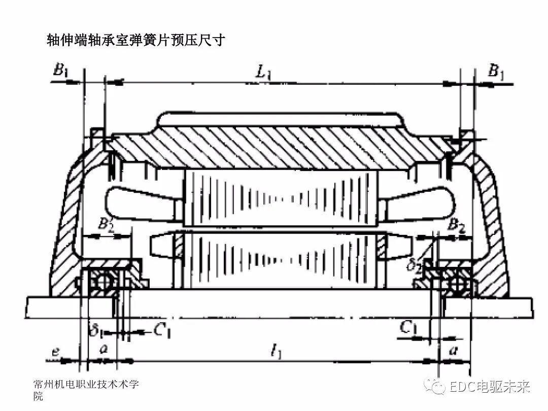 電機(jī)制造工藝及裝備的圖13