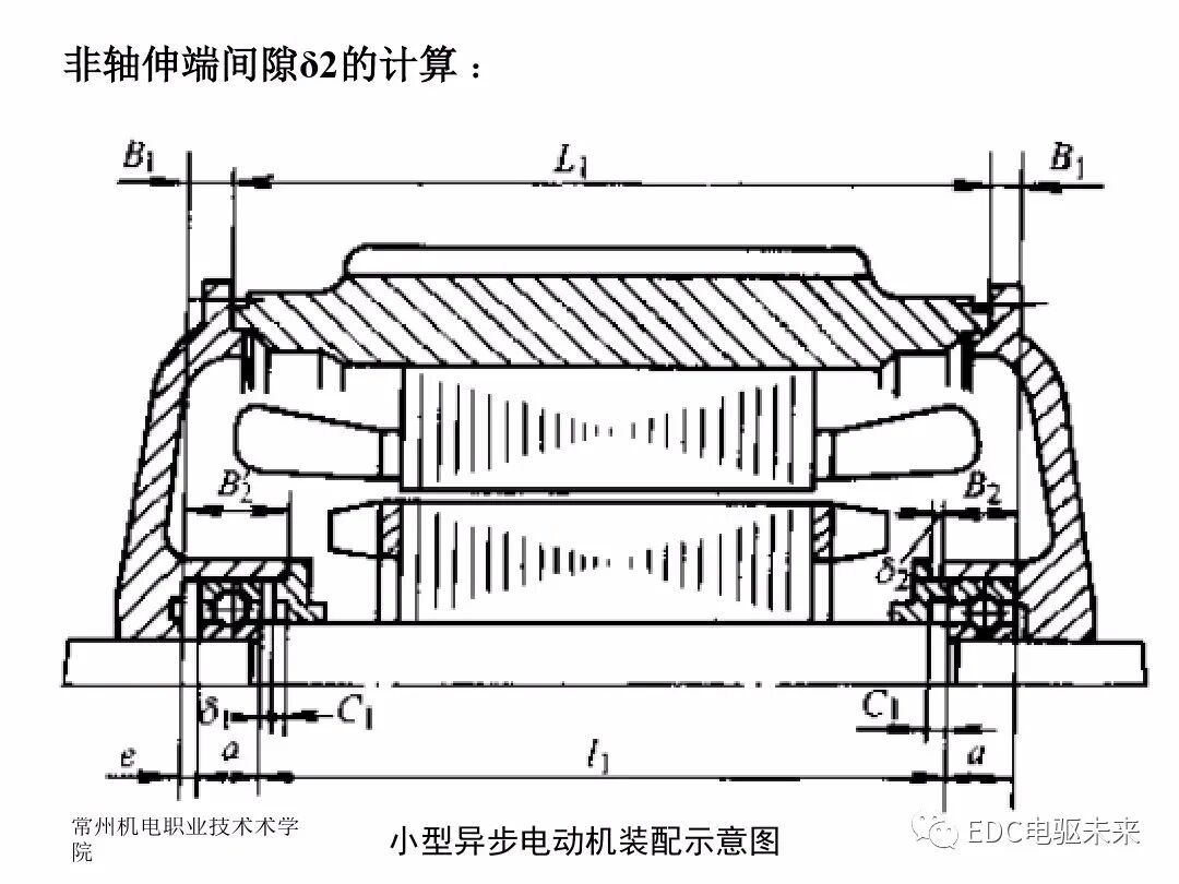 電機(jī)制造工藝及裝備的圖18