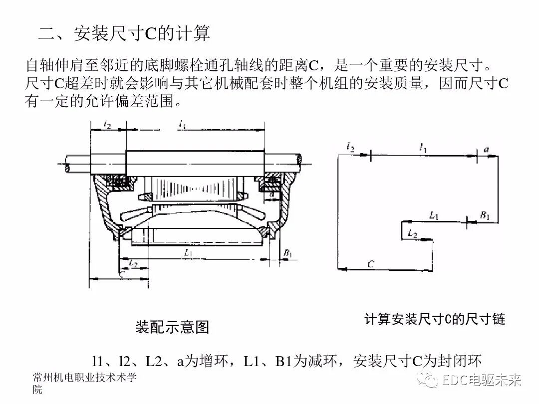 電機(jī)制造工藝及裝備的圖26