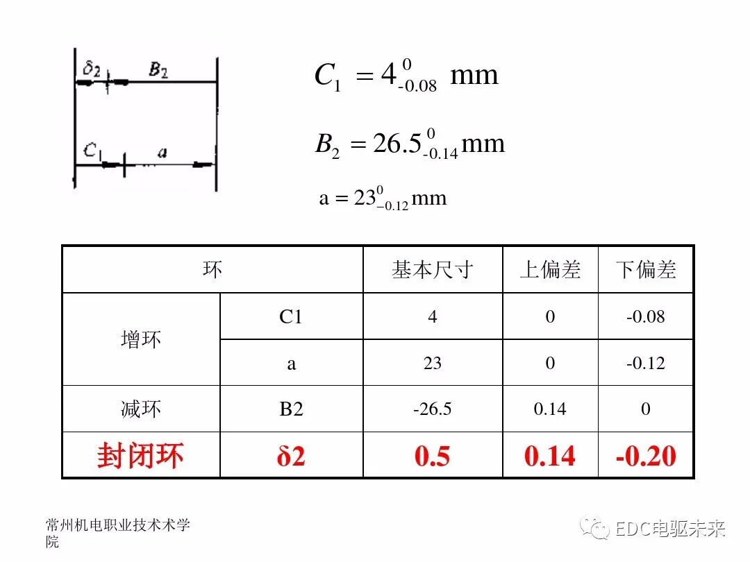 電機(jī)制造工藝及裝備的圖21