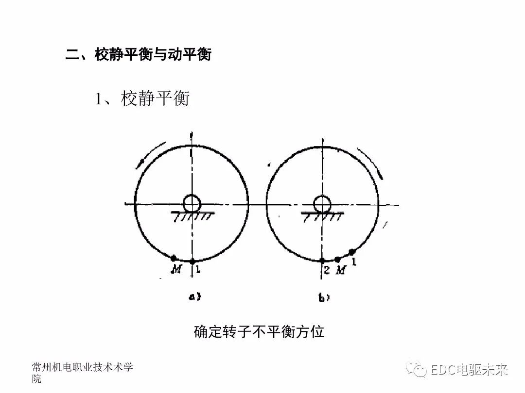 電機(jī)制造工藝及裝備的圖34