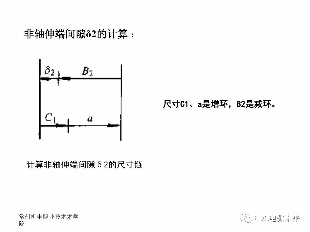 電機(jī)制造工藝及裝備的圖19